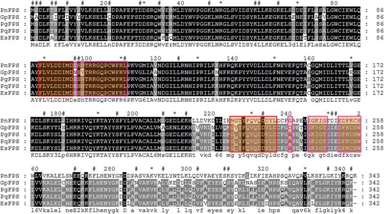 https://cdn.ncbi.nlm.nih.gov/pmc/blobs/d32e/5292144/a74e23374a20/12867_2017_81_Fig2_HTML.jpg