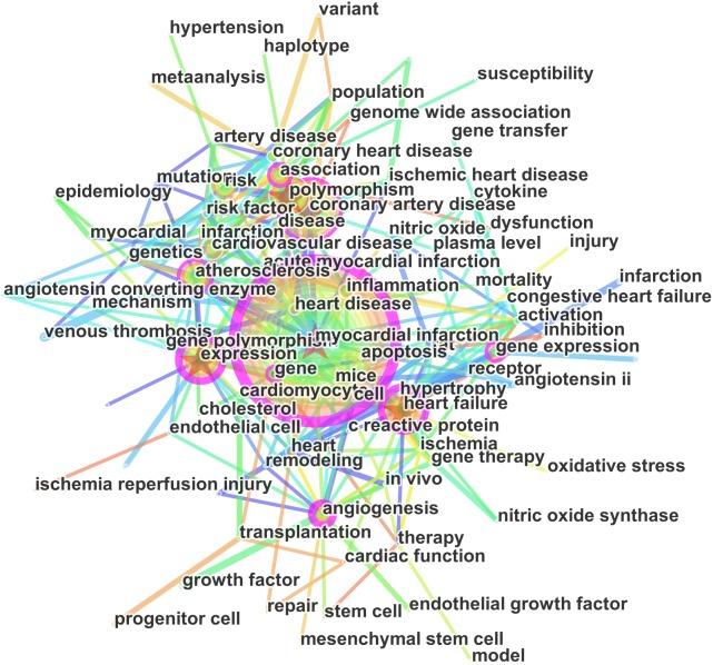 https://cdn.ncbi.nlm.nih.gov/pmc/blobs/d331/5813587/2927610b73a6/peerj-06-4354-g004.jpg