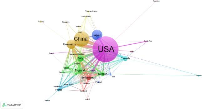 https://cdn.ncbi.nlm.nih.gov/pmc/blobs/d331/5813587/44bb51901bdc/peerj-06-4354-g001.jpg