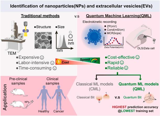 https://cdn.ncbi.nlm.nih.gov/pmc/blobs/d339/12149654/e91af2c6fae6/ga1.jpg