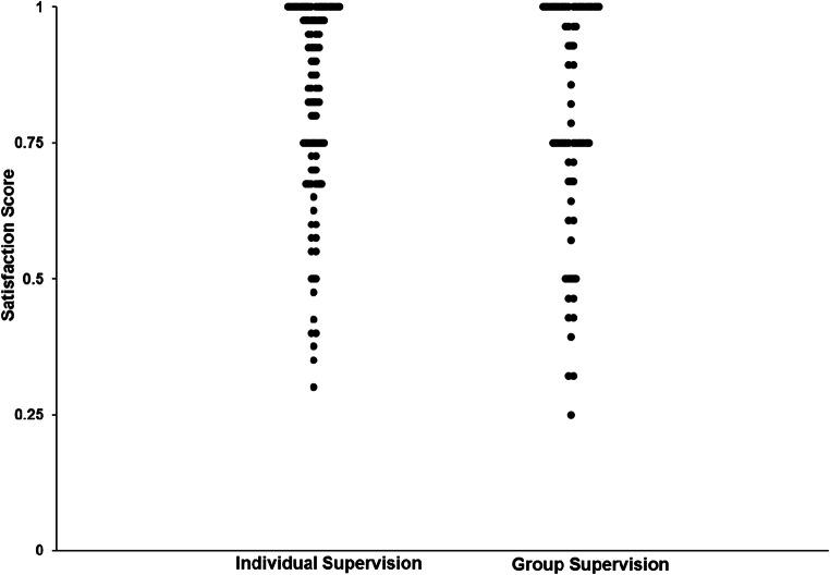 https://cdn.ncbi.nlm.nih.gov/pmc/blobs/d342/8586092/ae99224c7fcc/40617_2021_622_Fig4_HTML.jpg