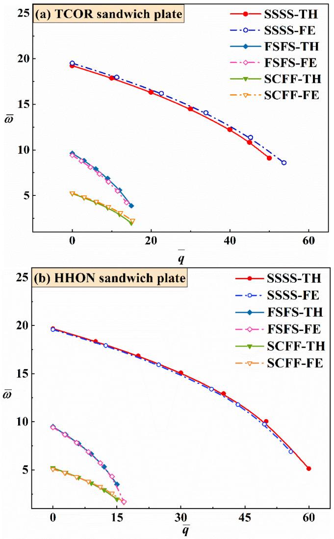 https://cdn.ncbi.nlm.nih.gov/pmc/blobs/d346/10254156/16ff1a77092f/materials-16-04086-g004.jpg