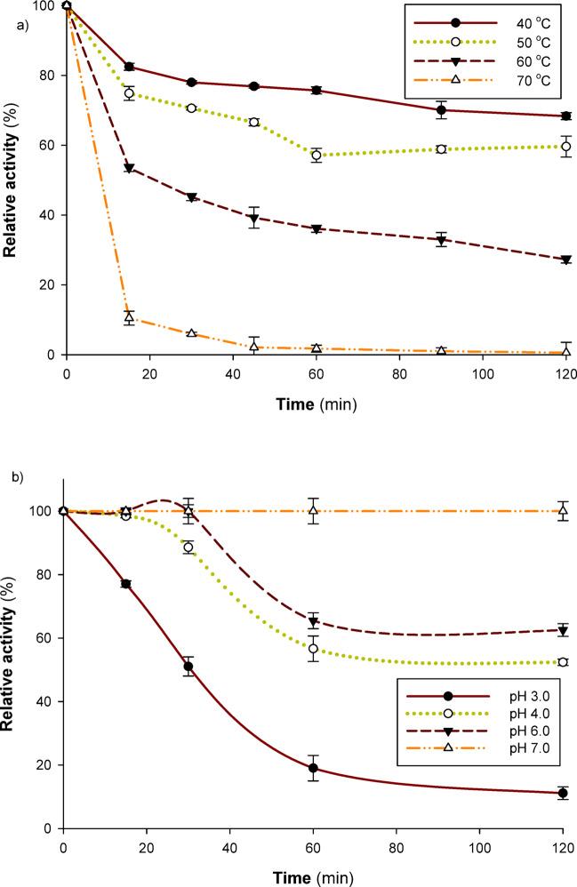 https://cdn.ncbi.nlm.nih.gov/pmc/blobs/d34e/12181291/6aadbbfe5e33/41598_2025_4992_Fig3_HTML.jpg