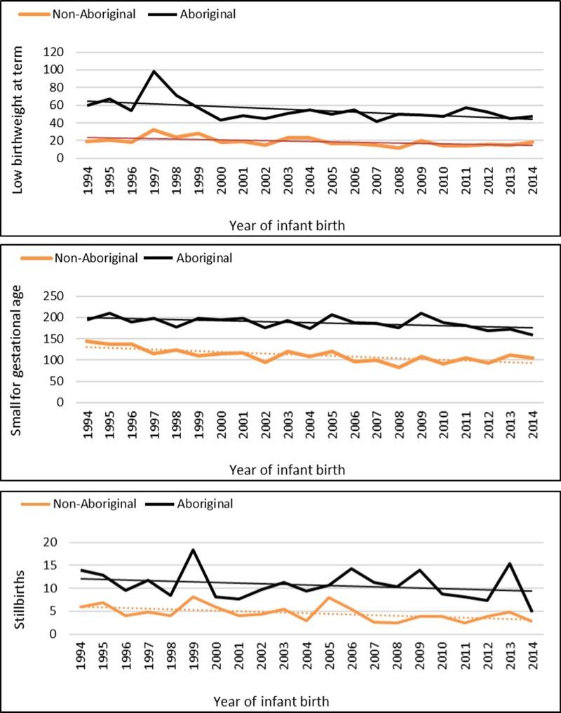 https://cdn.ncbi.nlm.nih.gov/pmc/blobs/d34f/6627012/9efa89bb4c9b/S0950268819001171_fig2.jpg