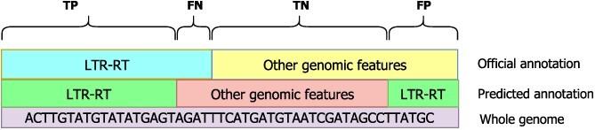 https://cdn.ncbi.nlm.nih.gov/pmc/blobs/d354/9851300/b23e5cc58449/bbac511f2.jpg