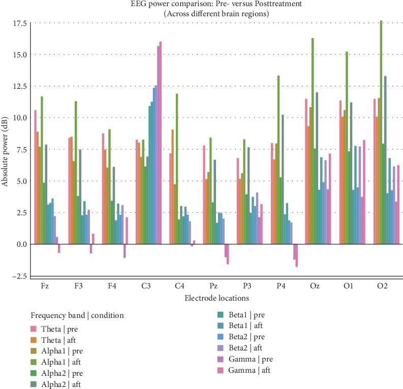 https://cdn.ncbi.nlm.nih.gov/pmc/blobs/d355/12350009/12c302dfbe59/NP2025-2886215.006.jpg