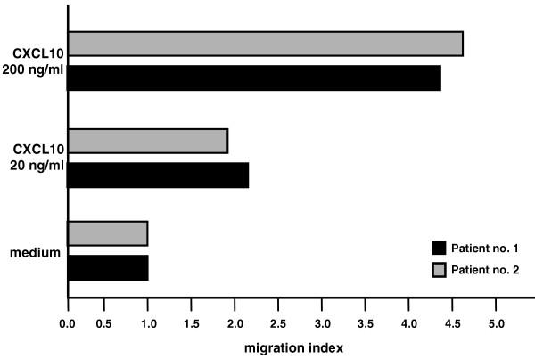 https://cdn.ncbi.nlm.nih.gov/pmc/blobs/d357/1065320/984b25b67178/ar1481-4.jpg