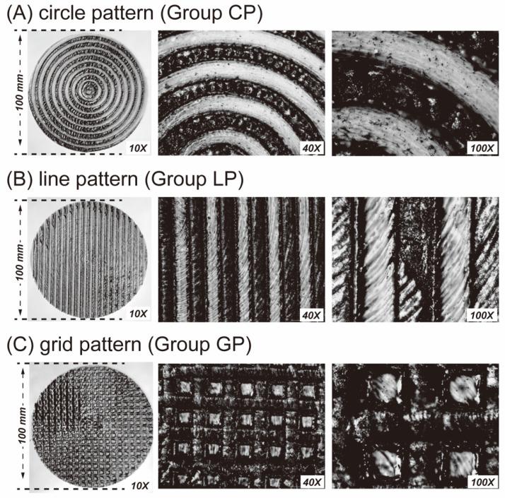 https://cdn.ncbi.nlm.nih.gov/pmc/blobs/d361/10536987/97afa3eedca6/polymers-15-03670-g002.jpg