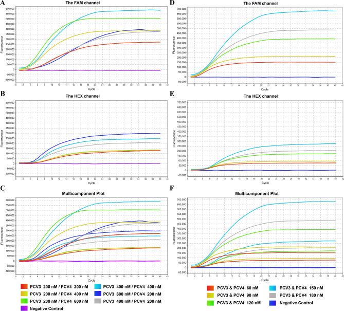 https://cdn.ncbi.nlm.nih.gov/pmc/blobs/d361/11786481/59a0d37ae807/12985_2025_2625_Fig5_HTML.jpg