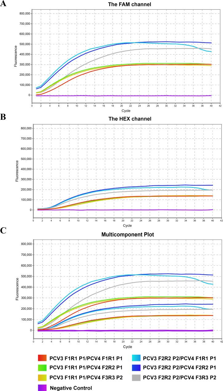 https://cdn.ncbi.nlm.nih.gov/pmc/blobs/d361/11786481/e4f2e25349b0/12985_2025_2625_Fig4_HTML.jpg