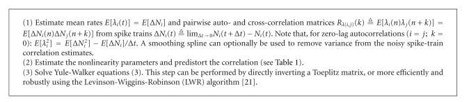 https://cdn.ncbi.nlm.nih.gov/pmc/blobs/d364/2862319/5513dc612c03/CIN2010-752428.alg.001.jpg