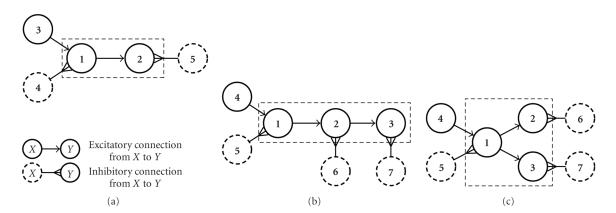https://cdn.ncbi.nlm.nih.gov/pmc/blobs/d364/2862319/b2f2aac34fc5/CIN2010-752428.001.jpg