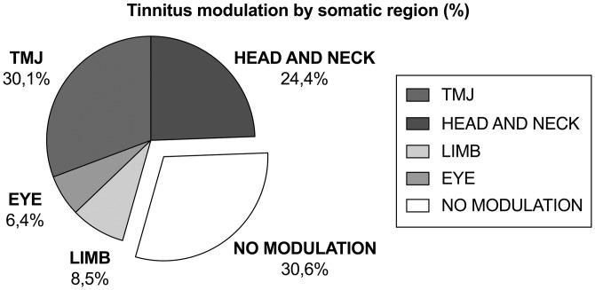 https://cdn.ncbi.nlm.nih.gov/pmc/blobs/d372/5536427/e387fb08b599/10.1177_0300060517707673-fig1.jpg
