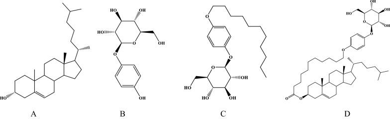 https://cdn.ncbi.nlm.nih.gov/pmc/blobs/d373/9258070/6ced42420c2f/12951_2022_1493_Fig2_HTML.jpg