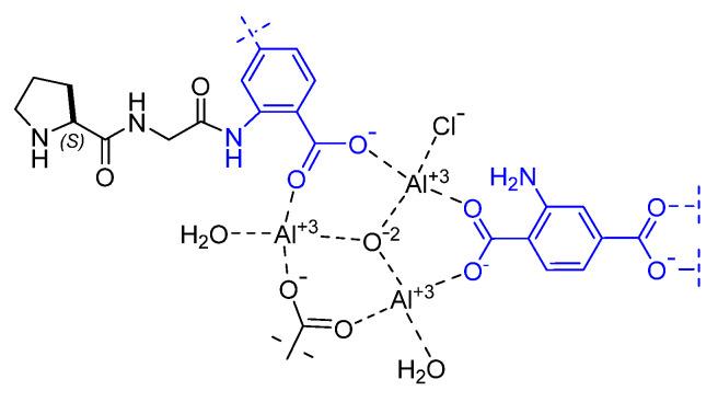 https://cdn.ncbi.nlm.nih.gov/pmc/blobs/d377/12196377/357a1679547b/molecules-30-02517-g023.jpg