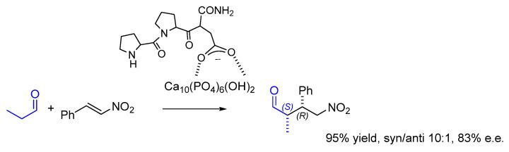 https://cdn.ncbi.nlm.nih.gov/pmc/blobs/d377/12196377/4b78d0001e75/molecules-30-02517-g026.jpg