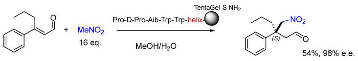 https://cdn.ncbi.nlm.nih.gov/pmc/blobs/d377/12196377/68f3e38434d9/molecules-30-02517-g012.jpg
