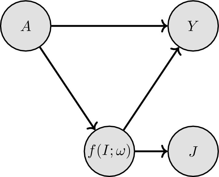 https://cdn.ncbi.nlm.nih.gov/pmc/blobs/d379/11143216/416afd6fa67d/41598_2024_63022_Fig2_HTML.jpg