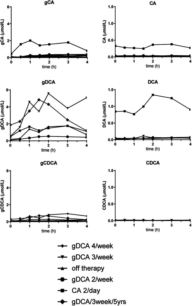 https://cdn.ncbi.nlm.nih.gov/pmc/blobs/d37c/11239425/712a2e4a2d7b/fped-12-1418963-g001.jpg