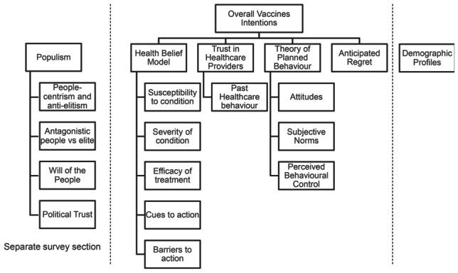 https://cdn.ncbi.nlm.nih.gov/pmc/blobs/d37c/8617371/0ae93559eaa1/11845_2021_2852_Fig1_HTML.jpg