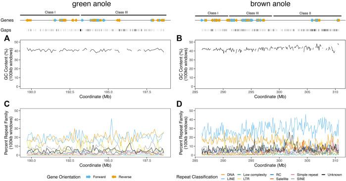 https://cdn.ncbi.nlm.nih.gov/pmc/blobs/d380/9679377/c9022edab824/fgene-13-979746-g005.jpg