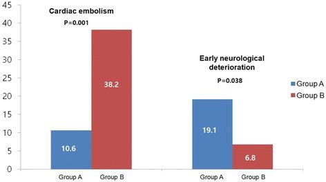 https://cdn.ncbi.nlm.nih.gov/pmc/blobs/d385/5856376/8441d94b1f46/12883_2018_1033_Fig3_HTML.jpg
