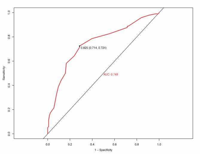 https://cdn.ncbi.nlm.nih.gov/pmc/blobs/d387/11704003/b538f237abd6/41598_2024_82373_Fig1_HTML.jpg