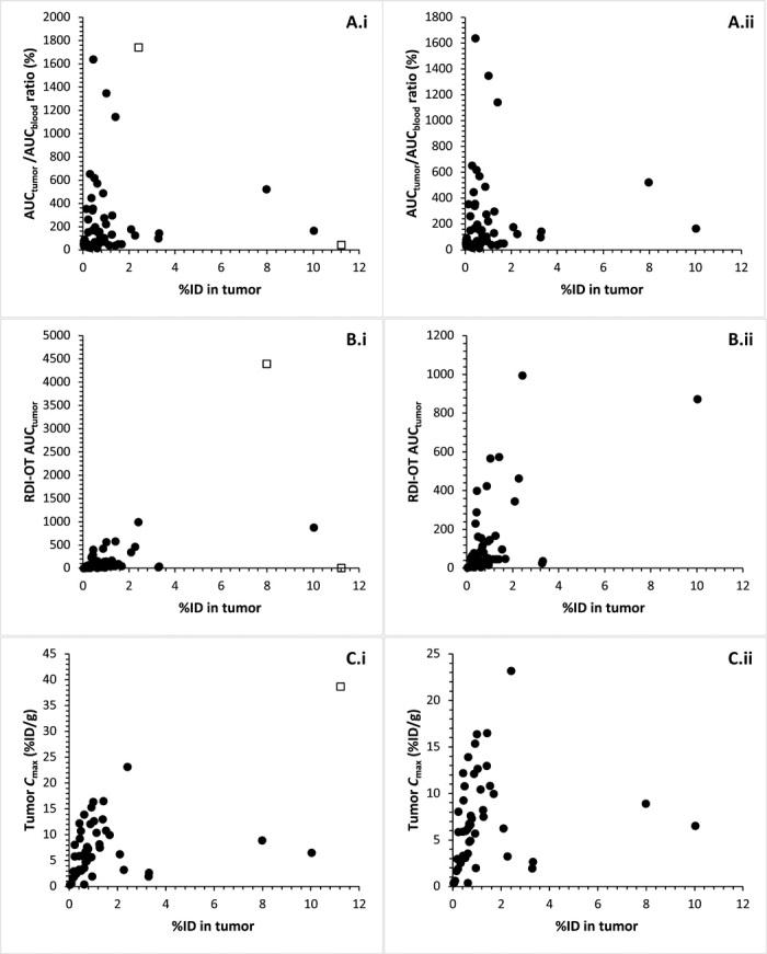 https://cdn.ncbi.nlm.nih.gov/pmc/blobs/d392/7439617/2896cabe424c/aay9249-F3.jpg