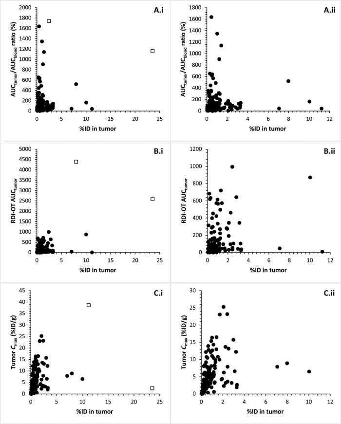 https://cdn.ncbi.nlm.nih.gov/pmc/blobs/d392/7439617/98980cd21550/aay9249-F1.jpg