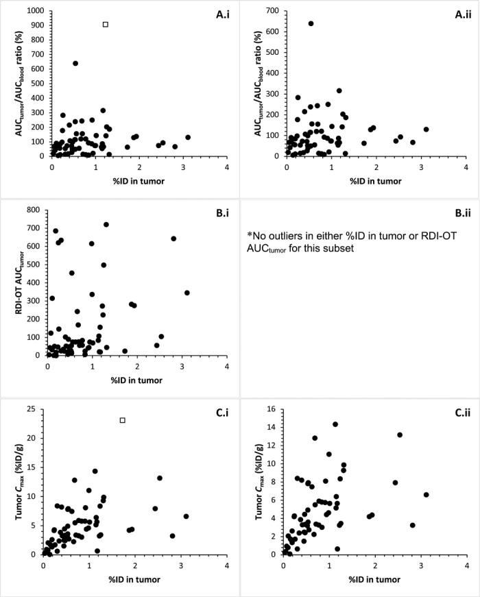 https://cdn.ncbi.nlm.nih.gov/pmc/blobs/d392/7439617/c778edc57f0b/aay9249-F4.jpg