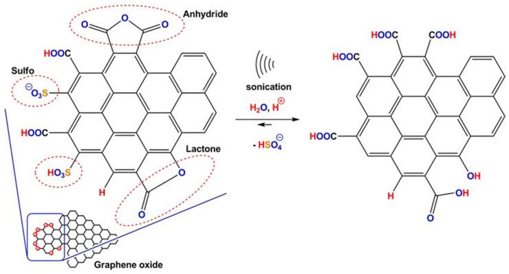 https://cdn.ncbi.nlm.nih.gov/pmc/blobs/d396/10610486/5aa2d1af8716/pharmaceutics-15-02495-g017.jpg