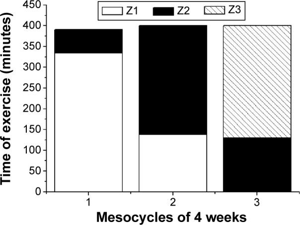 https://cdn.ncbi.nlm.nih.gov/pmc/blobs/d3a1/4664442/b00067d389d2/copd-10-2549Fig2.jpg