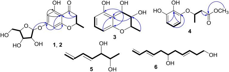 https://cdn.ncbi.nlm.nih.gov/pmc/blobs/d3a5/6102696/a3cfafc657ba/fchem-06-00344-g0002.jpg