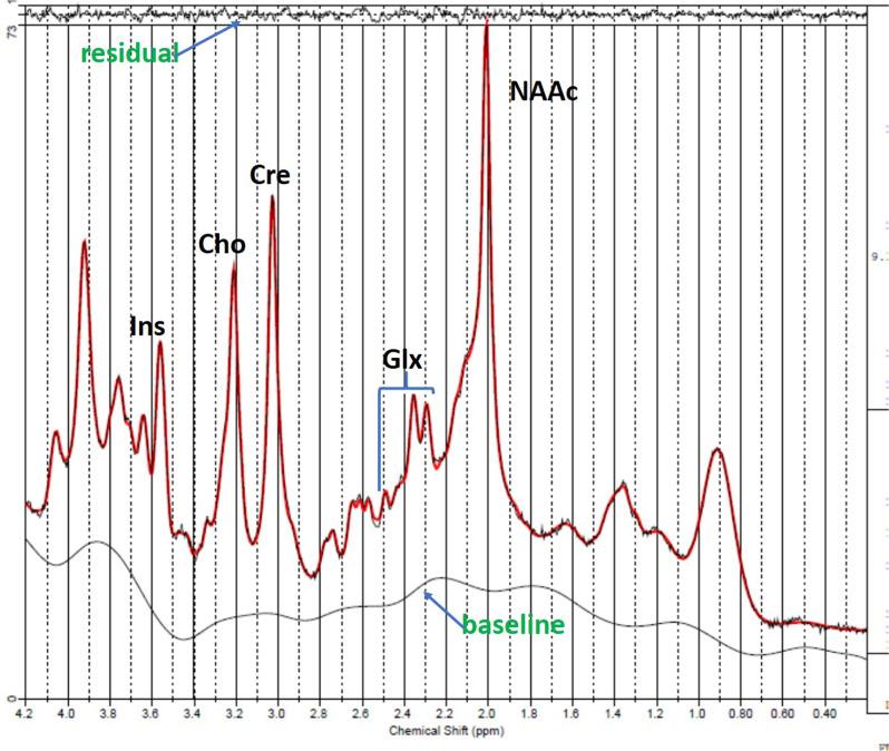 https://cdn.ncbi.nlm.nih.gov/pmc/blobs/d3a6/9719533/e68ebb4cb845/41398_2022_2253_Fig2_HTML.jpg