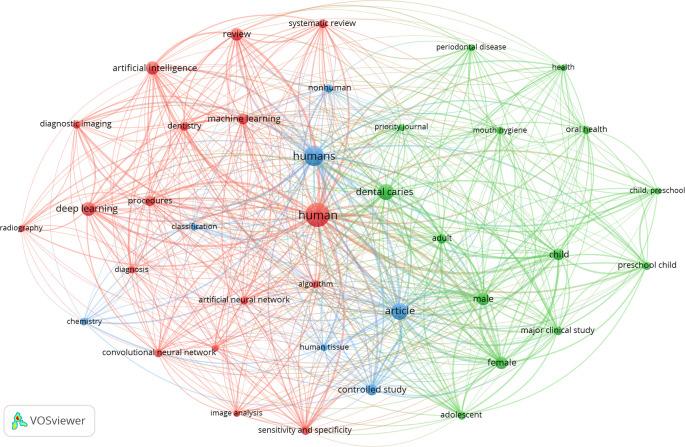 https://cdn.ncbi.nlm.nih.gov/pmc/blobs/d3b3/11489866/cfe2a3dd5c31/f1000research-13-173111-g0001.jpg