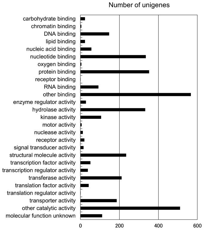https://cdn.ncbi.nlm.nih.gov/pmc/blobs/d3ba/3405963/66a3bcdd61dd/bs-62-186f1.jpg