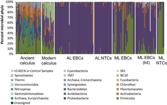 https://cdn.ncbi.nlm.nih.gov/pmc/blobs/d3bc/6850301/b216f809201f/MEN-19-982-g002.jpg