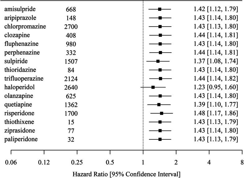 https://cdn.ncbi.nlm.nih.gov/pmc/blobs/d3bf/7604971/2db77860b5a4/12916_2020_1765_Fig3_HTML.jpg