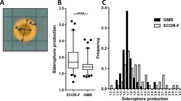 https://cdn.ncbi.nlm.nih.gov/pmc/blobs/d3c0/4355413/726c78eada1a/pone.0117906.g001.jpg