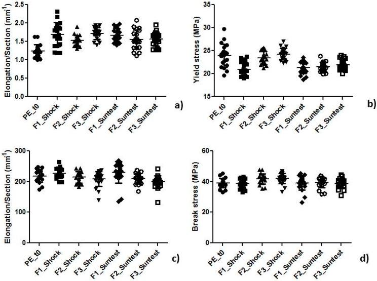 https://cdn.ncbi.nlm.nih.gov/pmc/blobs/d3c2/5489936/0c1800020bf4/pharmaceutics-09-00019-g002.jpg