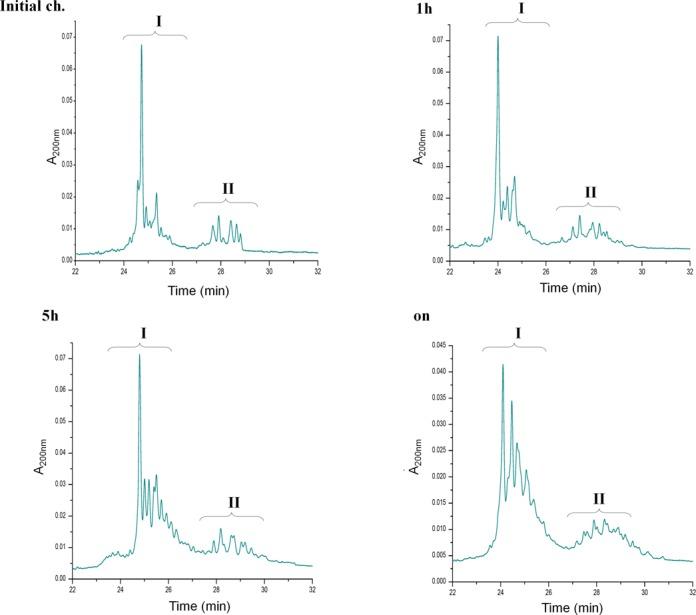 https://cdn.ncbi.nlm.nih.gov/pmc/blobs/d3c4/4482070/392d435b4037/gkv304fig1.jpg