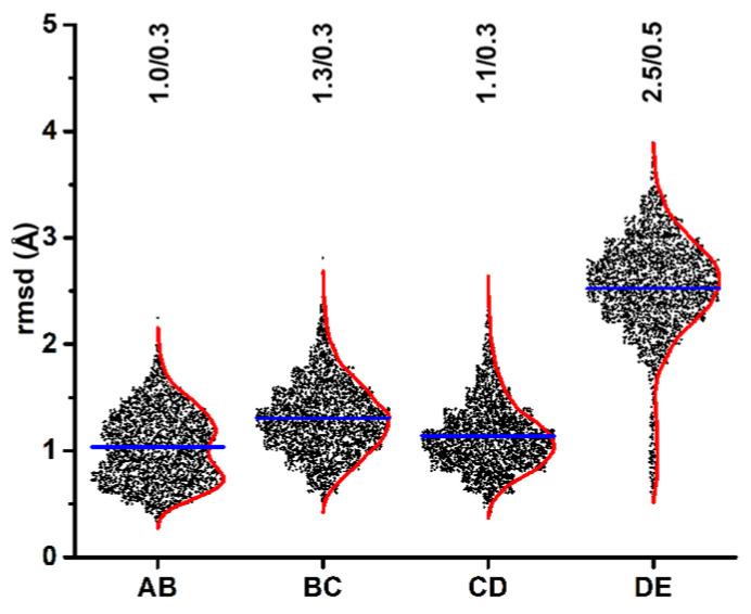 https://cdn.ncbi.nlm.nih.gov/pmc/blobs/d3ca/10747457/61afc91d829a/viruses-15-02393-g003.jpg