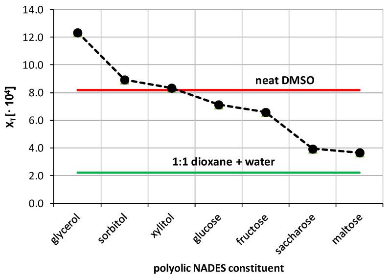 https://cdn.ncbi.nlm.nih.gov/pmc/blobs/d3cd/8401494/274e19ab86e6/pharmaceutics-13-01118-g005.jpg