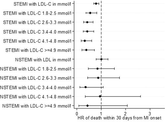 https://cdn.ncbi.nlm.nih.gov/pmc/blobs/d3cf/7176706/7326fb3491d0/41598_2020_63825_Fig2_HTML.jpg