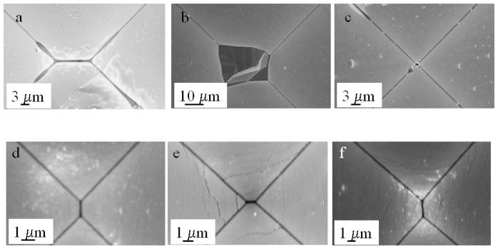 https://cdn.ncbi.nlm.nih.gov/pmc/blobs/d3d2/3924939/406cf6669731/sensors-08-03848f9.jpg