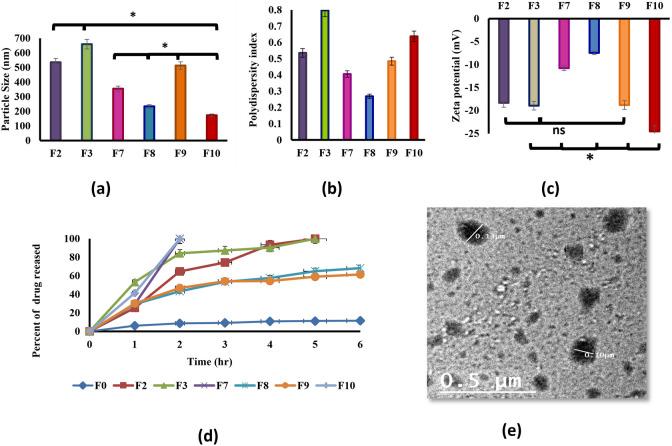 https://cdn.ncbi.nlm.nih.gov/pmc/blobs/d3d3/11445320/874b38888ee9/13346_2024_1548_Fig2_HTML.jpg