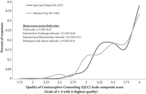 https://cdn.ncbi.nlm.nih.gov/pmc/blobs/d3d6/6618078/9281a58c117c/SIFP-50-137-g003.jpg