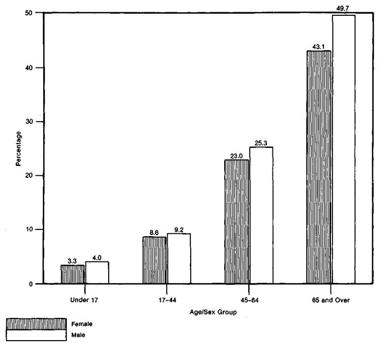 https://cdn.ncbi.nlm.nih.gov/pmc/blobs/d3da/4191127/0566019cafc6/hcfr-1-4-65-g001.jpg