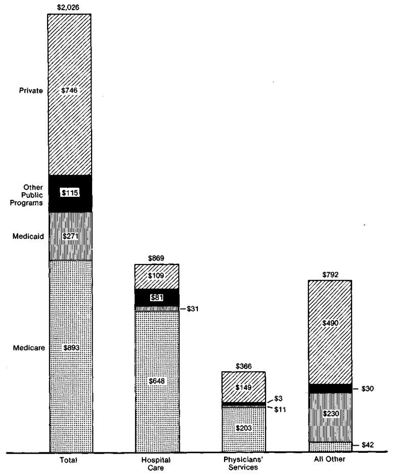 https://cdn.ncbi.nlm.nih.gov/pmc/blobs/d3da/4191127/a64ea7c992fe/hcfr-1-4-65-g006.jpg