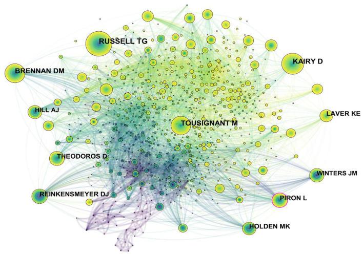 https://cdn.ncbi.nlm.nih.gov/pmc/blobs/d3da/9251196/a2d097a54074/fpubh-10-904855-g0006.jpg